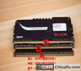 ddr3内存和ddr4内存能混用吗