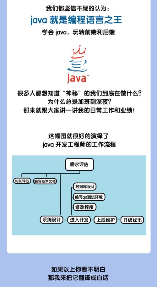 什么是“JAVE”