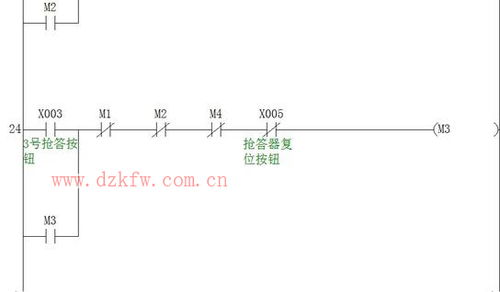 plc中的M0. M1. M2分别是什么意思