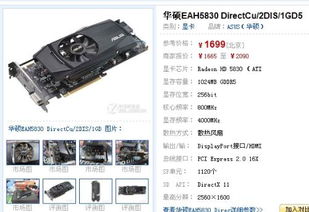 性价比最高的显卡