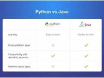 java属于哪种语言