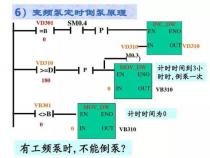 g96恒线速度怎么编程