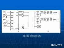 自学plc编程怎么学
