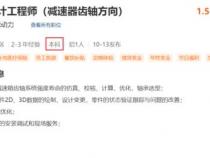 程序员50万年薪难不难每月工资多少钱