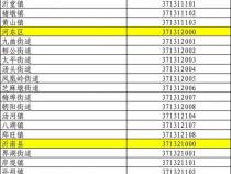 求中国行政区划代码