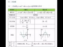 解二次函数公式