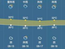 CM0304到哪里下啊知道的来给分