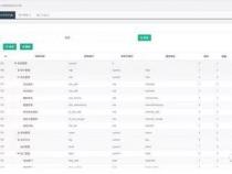 java更轻量级的权限管理框架：jcasbin