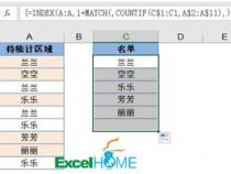 COUNTIF函数怎么用