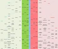 xsx的性能相当于pc的什么显卡