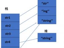 java中getTEXT( string name)方法怎么用的