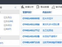 药智数据会员多少钱