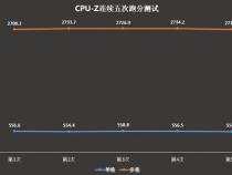 i5标压是什么意思