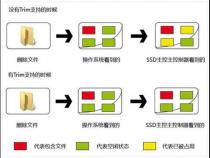 trim() 是什么意思