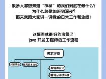 什么是“JAVE”