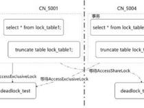 GaussDB(DWS)磁盘维护：vacuum full执行慢怎么办