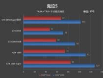 我显卡技嘉GTx1650super能带动2k200hz的显示器吗
