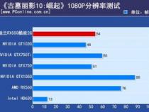 rx588相当于n卡什么型号