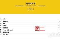 powerbi有必要学吗