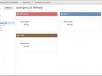 AWS Lambda函数介绍