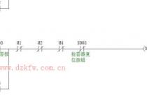 plc中的M0. M1. M2分别是什么意思