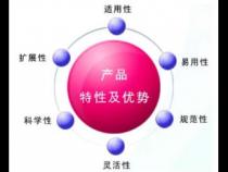 PHP的优势包括