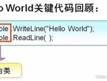 请问,一个c#程序员的出路在哪里