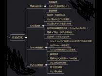 java分布式是什么意思