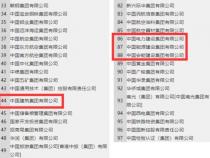 java怎么判断一个字符串里是否有逗号