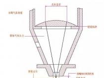 南昌有激光切割钣金培训吗