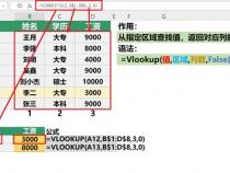 vlookup用法示例vlookup函数用法大全