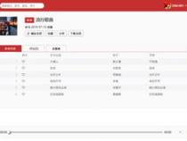 手把手教你用Java获取IP归属地