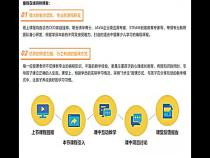 哪里学编程比较好