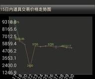 那个啥,FF14的数据库网站有吗