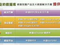 四大国产数据库排名