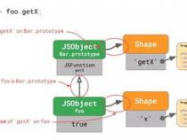 javascript引擎实现