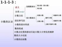 java如何调用父类的父类中被覆盖的方法