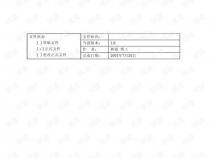 我想成为C++编程高手,该学什么课程