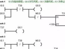 自学PLC编程要多久