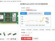 电脑的内存条价格近期涨价,何时会跌