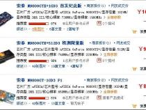 哪个品牌的显卡好显卡品牌大全及图解