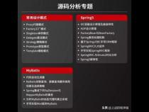 java程序员都需要哪些专业技能