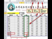 用vlookup函数求大地公司某品牌计算机设备的销售额