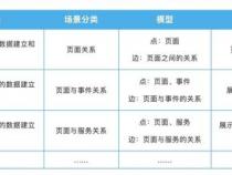 参考数据库有哪些