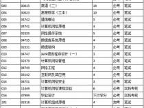计算机自考本科科目有哪些