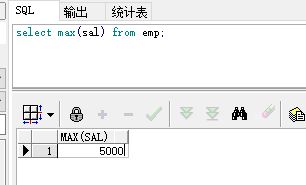 oracle中integer最大值是多少