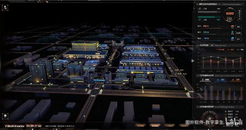 网页3d消防建筑方面的,是用unity3d还是threejs比较好,unit
