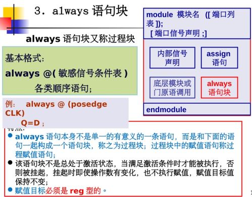 Verilog-A 语言简单入门教程