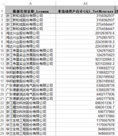 锐思数据库收费吗
