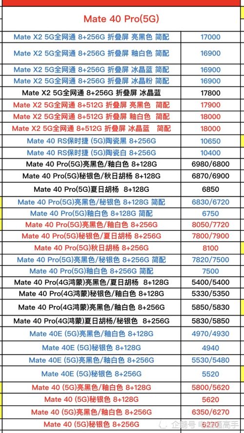 华为手机价格一览表